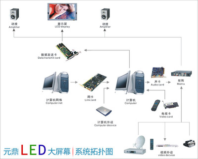 P10计算机系统服务 企业数字化转型的基石与未来趋势