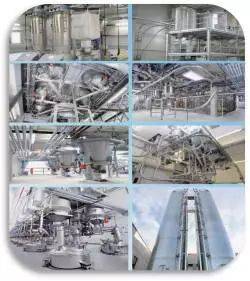 先进改性工厂物料输送系统的智能化计算机系统服务解决方案